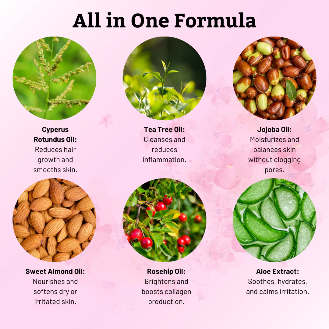 Cyperus Rotundus Oil for Hair Reduction